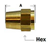 DOT ABfC Nut Diagram